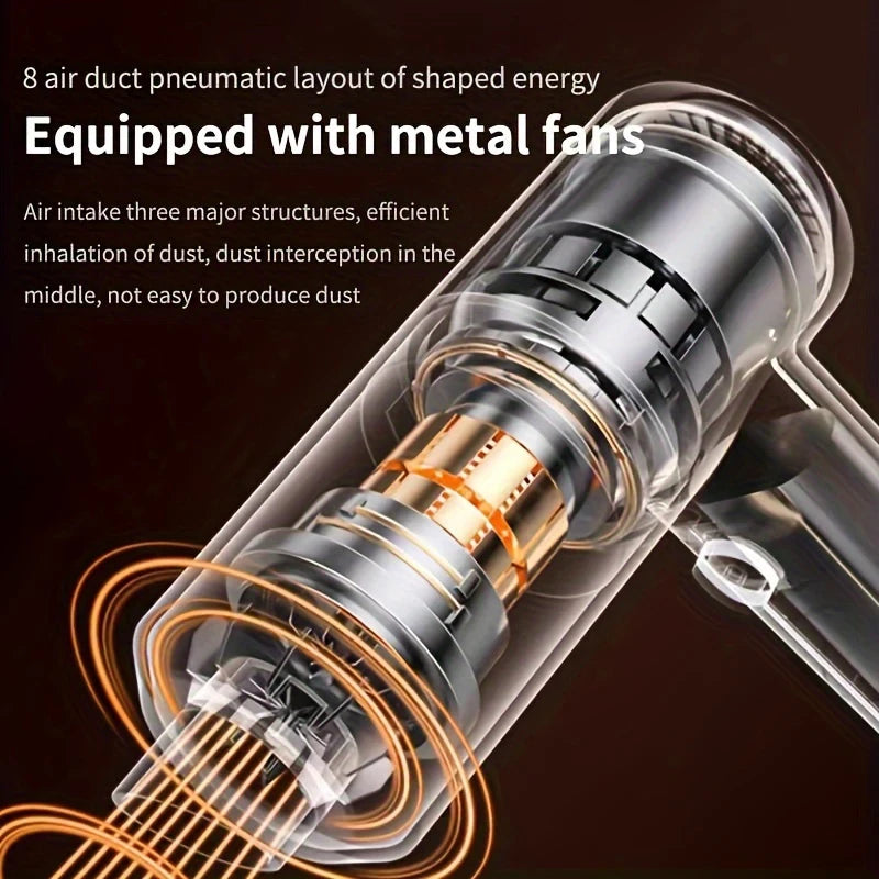 Cordless Handheld Vacuum Blower